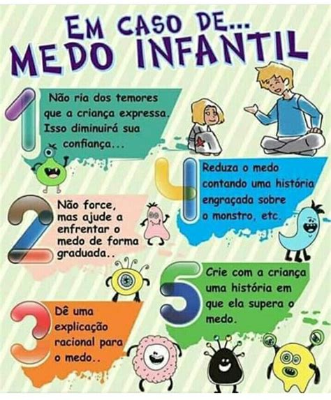 O Medo E A Coragem