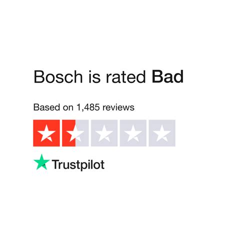 Bosch Reviews | Read Customer Service Reviews of www.bosch.co.uk