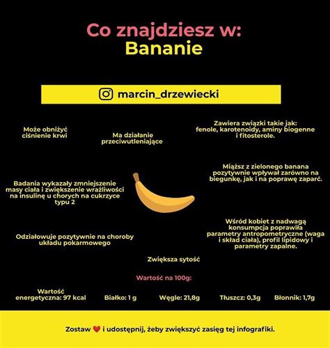 Marcin Drzewiecki On Instagram Banan Jest Bardzo Popularnym Owocem Na