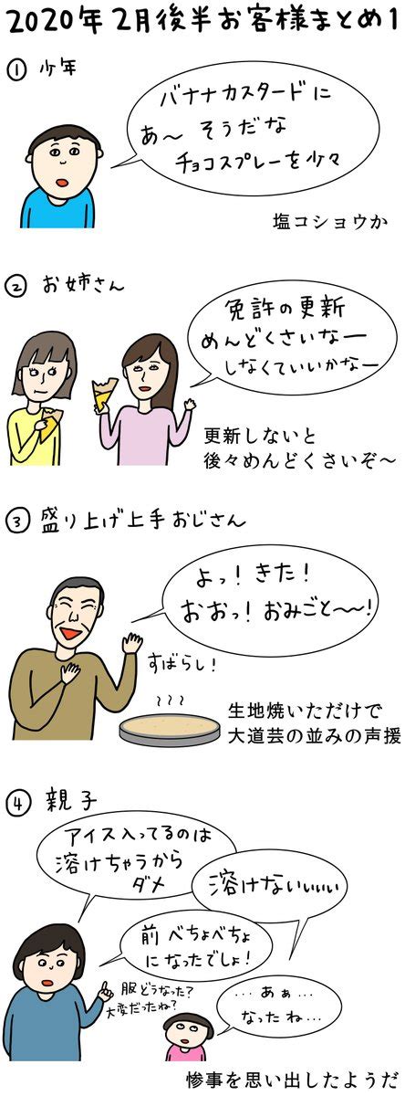 クレー「クレープ屋で働く私のどうでもいい話2月後半まとめ2020 笑うと免疫が強くなる」ただまひろの漫画