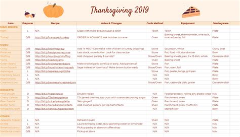 Thanksgiving Spreadsheet Sac Localist