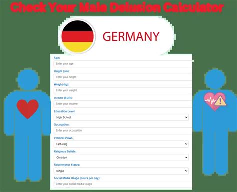 Male Delusion Calculator Germany Easy Tool