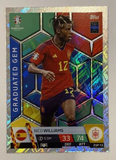 Topps Match Attax Uefa Euro Gemma Laureata Nico Williams Esp