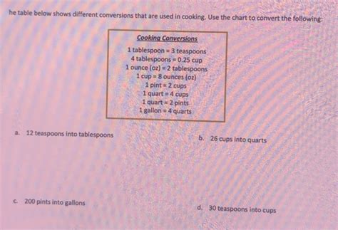 He Table Below Shows Different Conversions That Are Used In Cooking