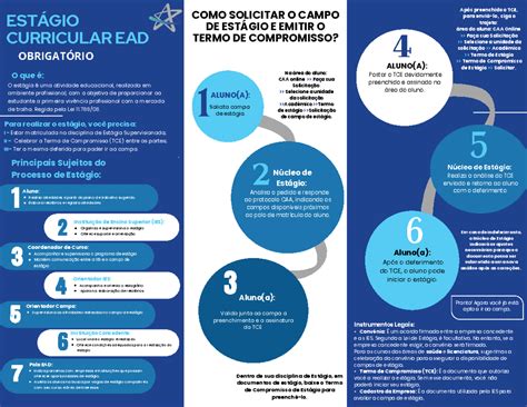 Concedente De Estágio Significado - Guia de Bolso Estágio - Instituição Concedente: Local onde o estágio é ...