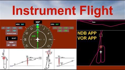 Instrument Flight Ndb Approach Vor Approach Youtube