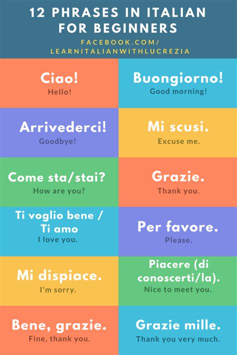 12 Italian Phrases For Beginners Learn Italian With Lucrezia