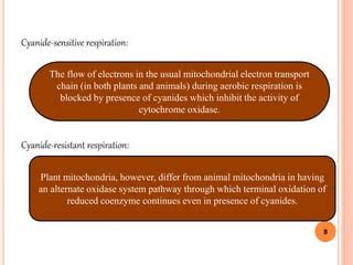 Cyanide Resistant Respiration Pathway Pptx