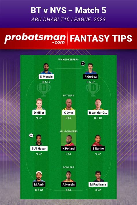 BT Vs NYS Dream11 Prediction With Stats Pitch Report Player Record