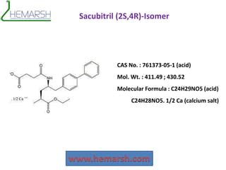 Sacubitril Impurities Manufacturer Suppliers Hemarsh Technologies Ppt