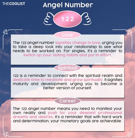 Angel Number Meaning For Love Money And Spirituality