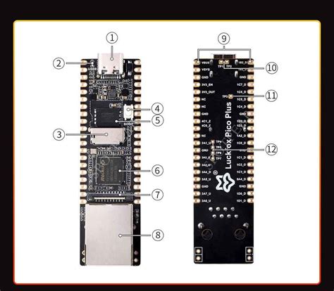 Luckfox Pico Linux Board Rv Mini Rockchip Ai Development Board