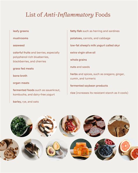 A Complete List of Anti-inflammatory Foods [+PRINTABLE]