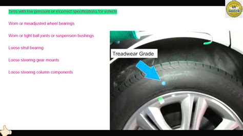 Diagnosing With Your Car Drift Pull Wander Steering Wheel Off Center