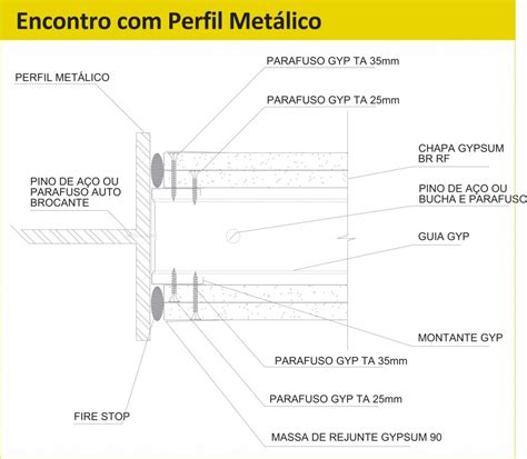 Parede Corta Fogo Vital Sistemas E Obras