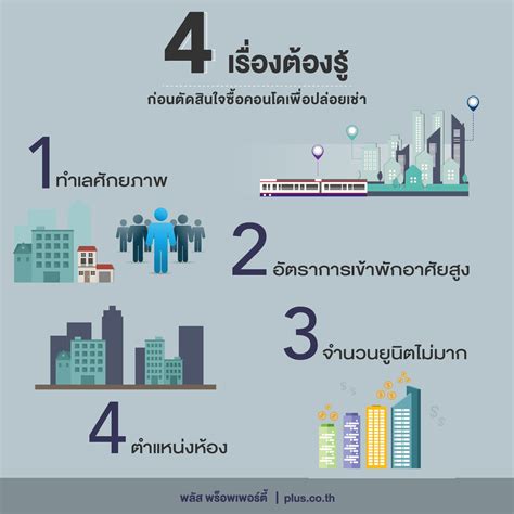 4 เรื่องต้องรู้ก่อนตัดสินใจซื้อคอนโดเพื่อปล่อยเช่า