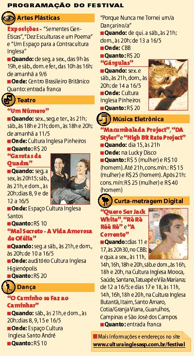 Folha Online Ilustrada Cultura Inglesa Festival Dá Tom Nacional à