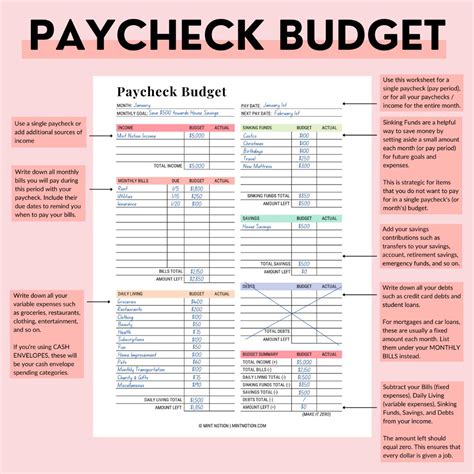 How Many Paychecks In A Year Biweekly Min Laurel