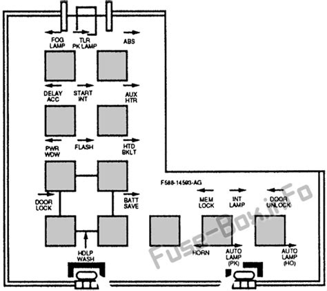 Diagram 1999 Ford Windstar Van Fuse Panel Diagram Wiringschemacom