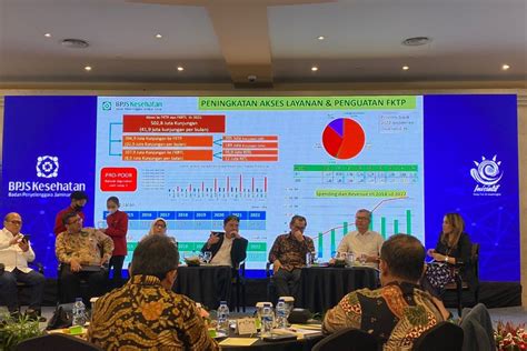 Bpjs Kesehatan Terancam Defisit Pada Simak Jurus Manajemen