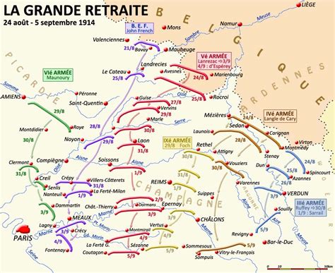 JMO du 4e RIC dans les ARDENNES et la MARNE août septembre 1914