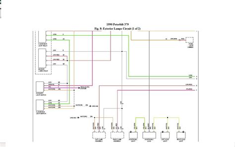 Peterbilt Truck Wiring Schematics