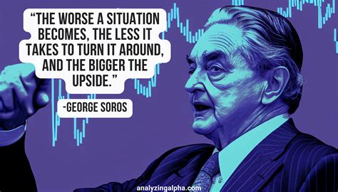 21 Powerful George Soros Quotes Every Trader Must Read - Analyzing Alpha