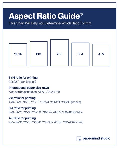 Cigarettes After Sex Poster Music Wall Art Band Cover Graphic Dreampop Poster Digital Art