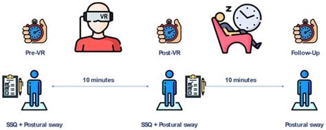 Bioengineering | Special Issue : Advances in Physical Therapy and ... 