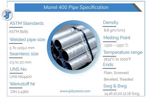 Monel Pipe Alloy Seamless Tube Sb Uns N