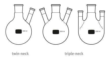 Types of Chemistry Flasks: A Complete Guide