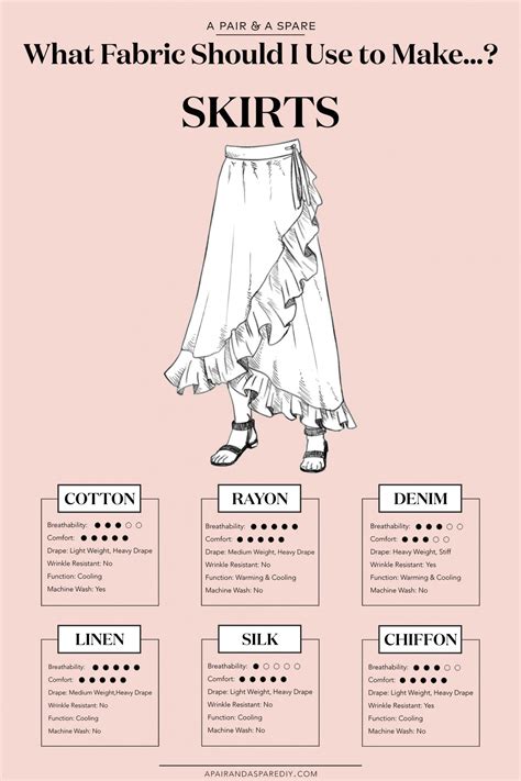 How To Sew A High Waisted Swimsuit Diy Bikini Pattern Artofit