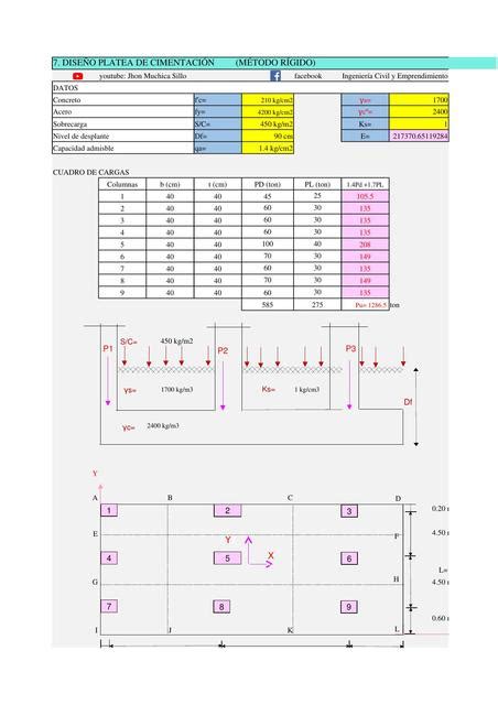 Dise O De Platea De Cimentaci N Jhon Torres Segovia Udocz