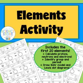 Periodic Table First 20 Elements Song - Periodic Table Timeline