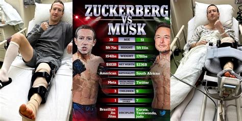 Mark Zuckerberg Tears Acl Ahead Of Mma Fight With Elon Musk