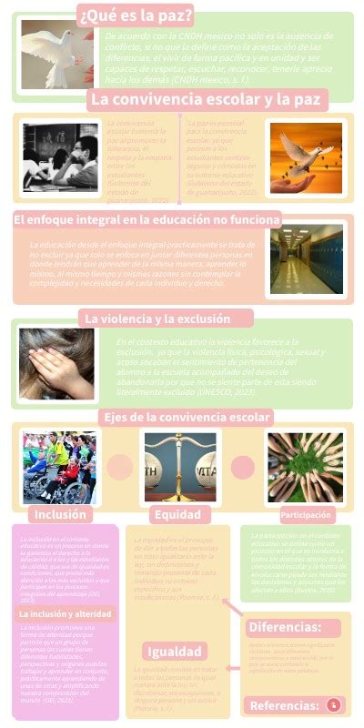 Definición de conceptos | Genially 