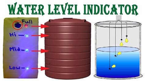 Make Water Level Indicator With Alarm System At Home Electronics