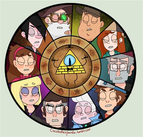 Pin On Gravity Falls