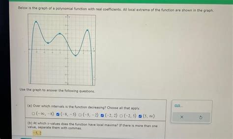 Solved Below Is The Graph Of A Polynomial Function With Real Chegg