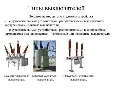 Выключатели. Требования к выключателям - online presentation