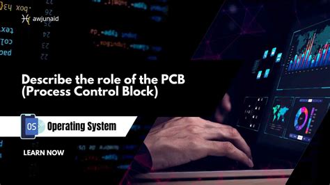 Describe the role of the PCB (Process Control Block) | Abdul Wahab Junaid