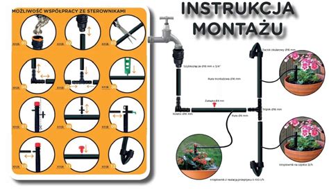 Gotowy System Nawadniania Do Doniczek Oficjalne