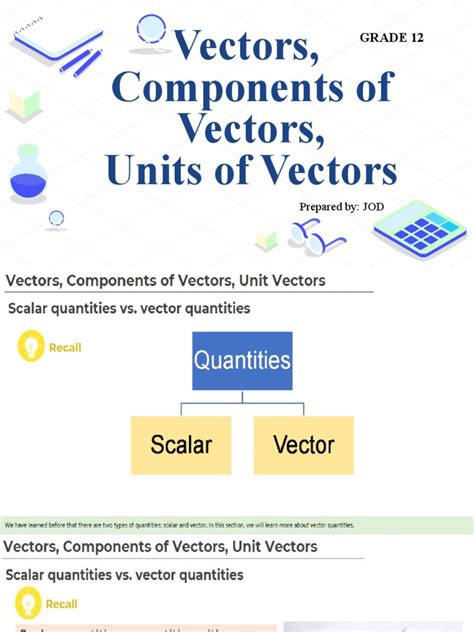 Vectors, Components of Vectors, Unit Vectors | PDF