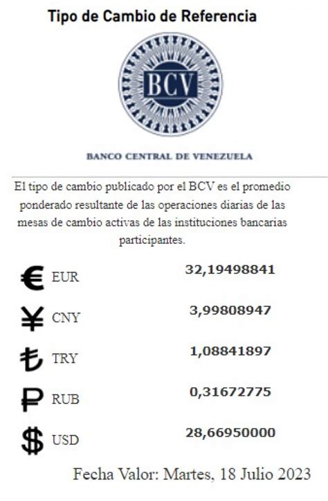 Dolar BCV 18 De Julio 2023 Precio Del Dolar Hoy Por El Banco Central