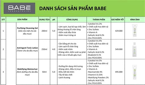 BẢNG GIÁ SẢN PHẨM LABORATORIOS BABE VIỆT NAM
