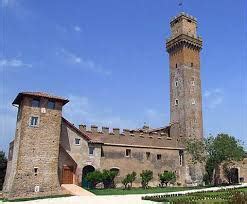 Il Castello della Cecchignola. | Riscoprendo Roma e il Mondo Antico