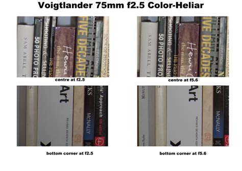 Voigtländer 75mm F25 Color Heliar Paulamyes