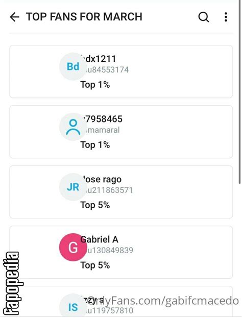 Gabifcmacedo Nude OnlyFans Leaks Photo Fapopedia