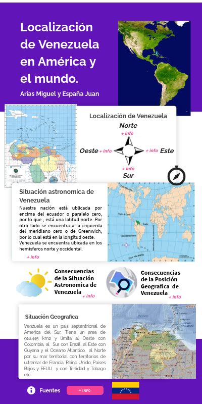 Infografía Localización de Venezuela en América y el mundo