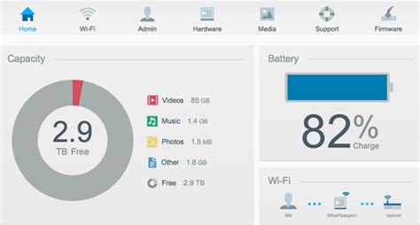 How To Set A Dashboard Password On My Passport Wireless